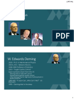 Deming and Juran Quality Gurus