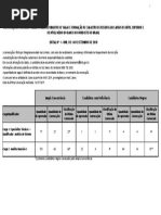 Planilha Convocações 2018 - 1ª Convocação