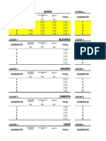 Tabulation