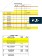 Requisitos de Titulación Sta Rosa de Huayali