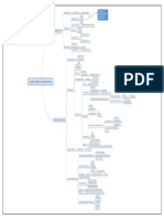 Resumo 01 Dir Adm