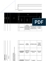 Matriz Legal de Identificacion de Peligros y riesgos en una empresa