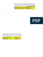 Requerimiento Consignacion Dic-18