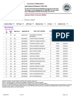 State Common Entrance Test Cell: 3103 K. J. Somaiya Institute of Management Studies & Research, Mumbai