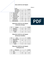 05 Data Dan Rekap Guru - Pegawai Man 1 Jembrana