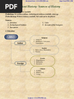 UPSC PRELIMS ANCIENT HISTORY NOTES PDF visual data 3
