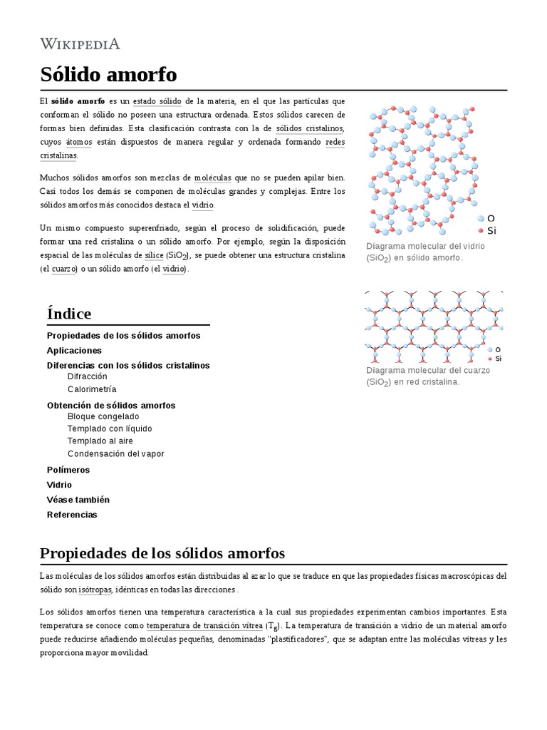 Sólido Amorfo Sólido amorfo Polímeros