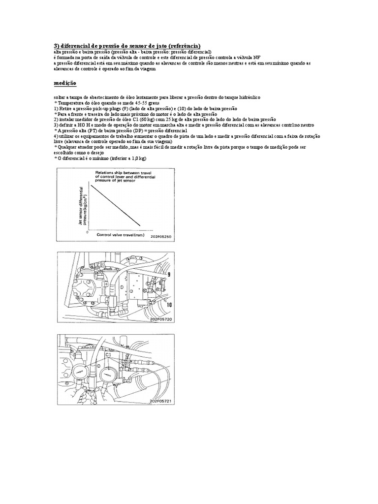 pc150-5 05 | PDF