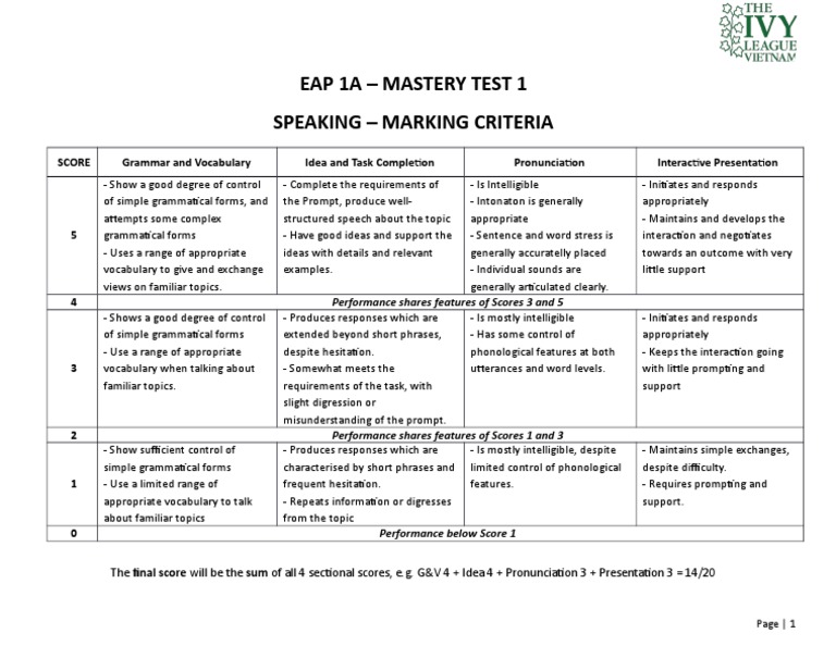 EAP 1A Speaking Test Scoring Guide | PDF | Speech | Grammar