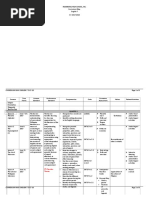 Grade 7 Curriculum Map