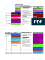 Kode Dan Judul Unit Sertifikat TKJ PDF