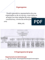 Organograma Adm Ecle