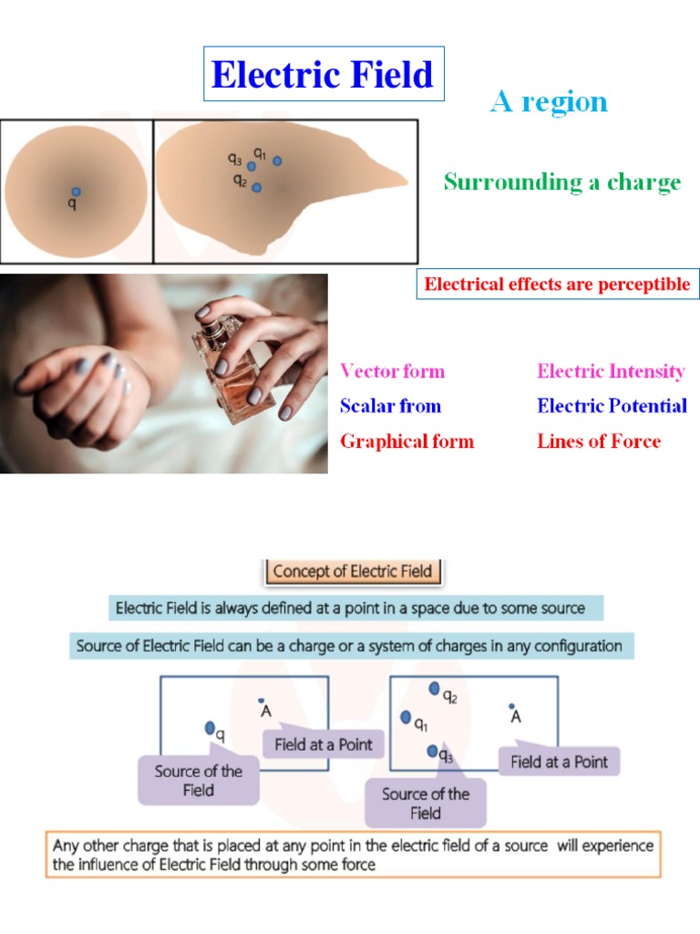Electric Field Effects on Charged Particles | PDF
