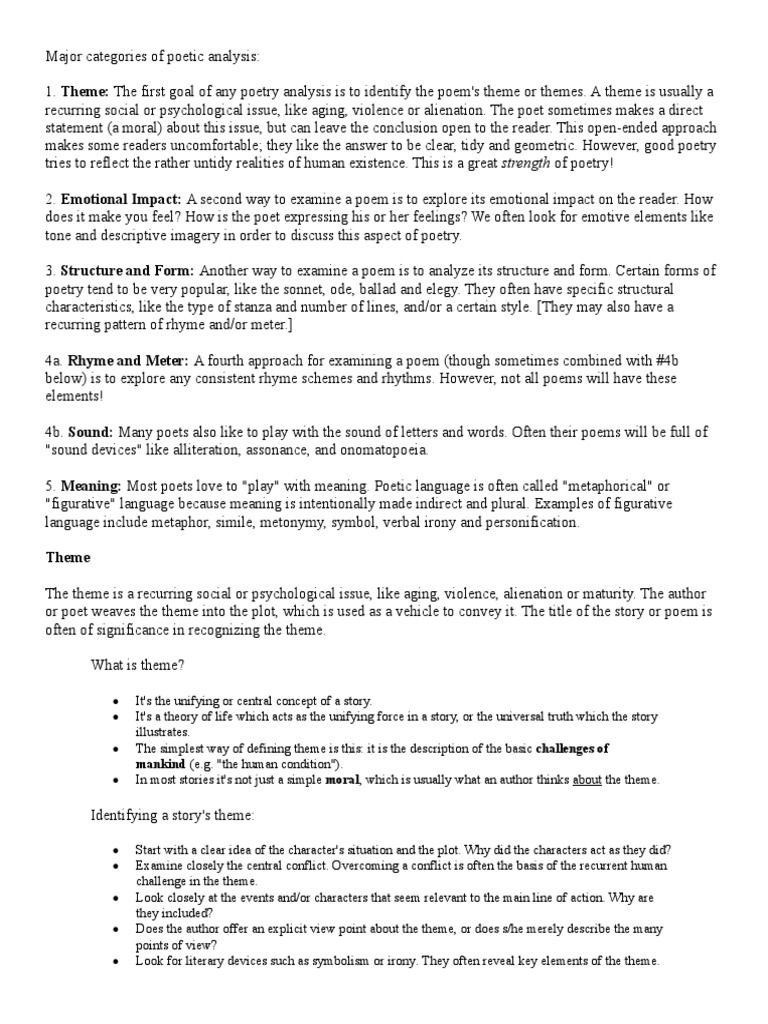 Theme Mankind E G The Human Condition Poetry Rhyme