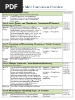 Poster and Oral Parallel Session Presentation | PDF | Teachers ...