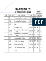 Bs Crim 2nd Year Sec C