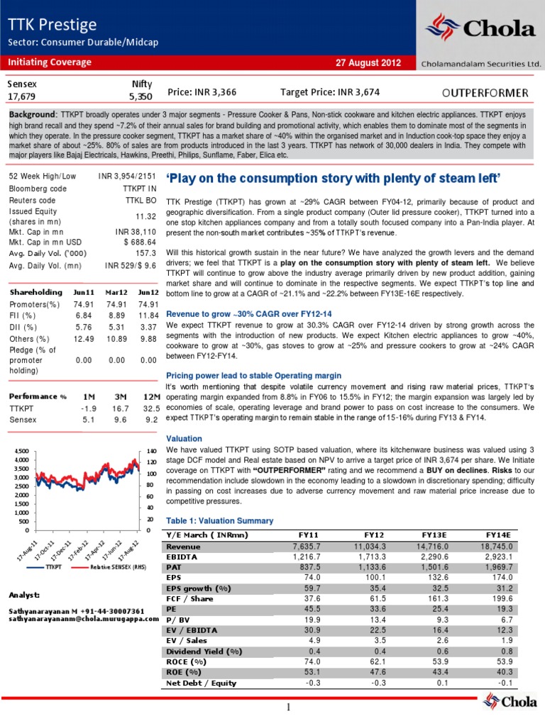 TTK Prestige Research Report Download Free PDF Kitchen Stove