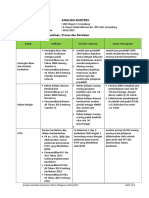 Analisis Konteks