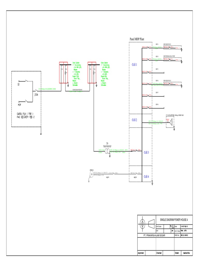 Wiring | PDF