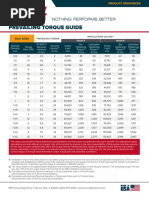 Fastener Torque Specifications Guide | PDF | Nut (Hardware) | Screw