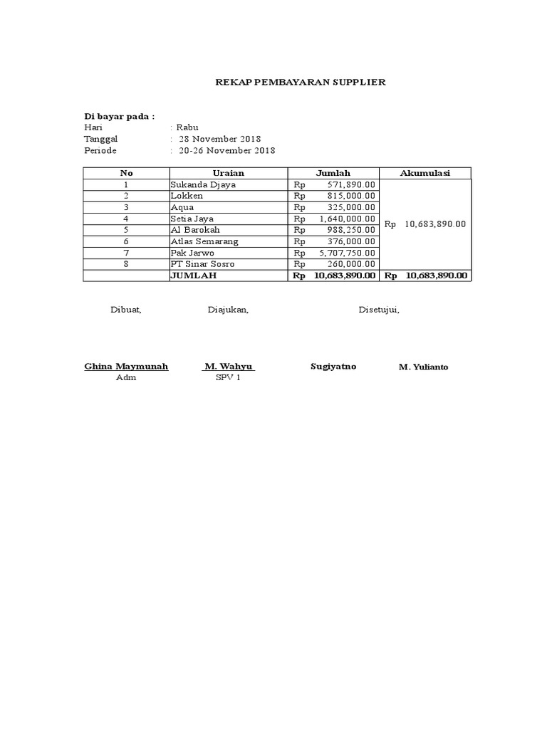 Rekap Pembayaran Supplier November 2018 | PDF