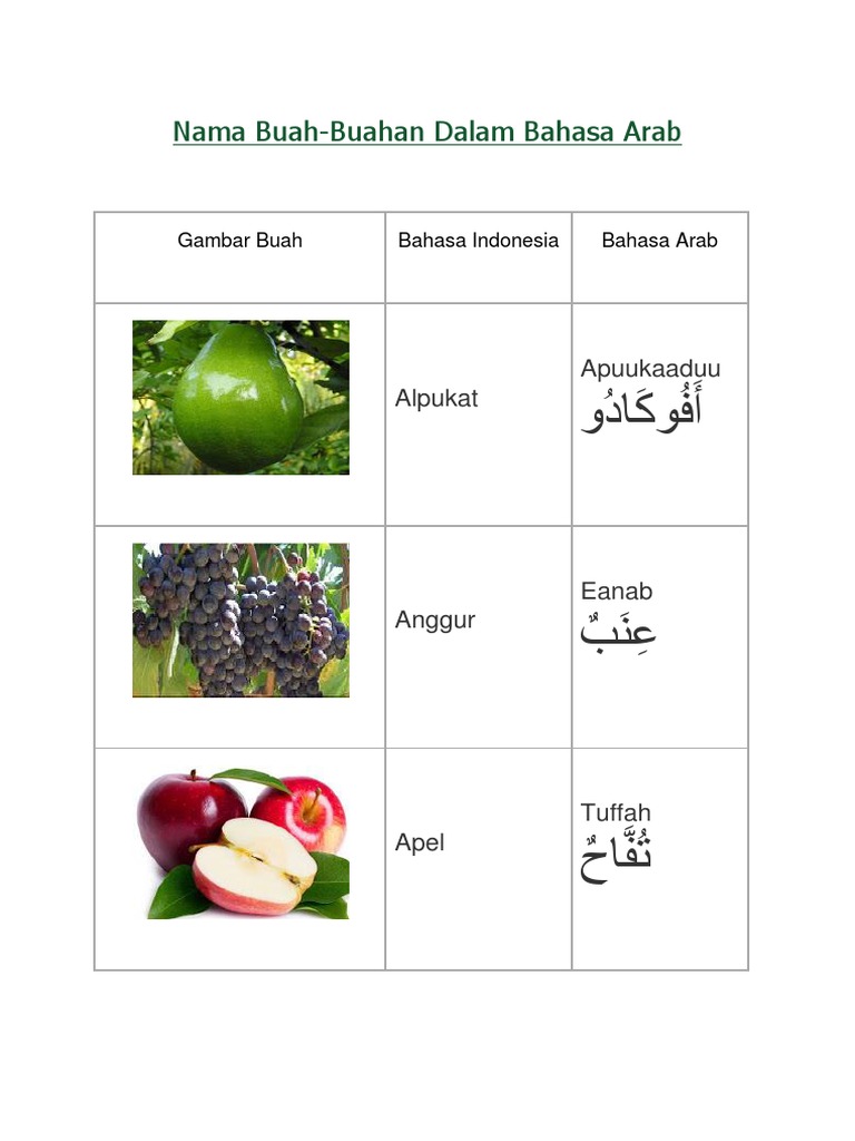 Buah Bahasa Arab Pdf