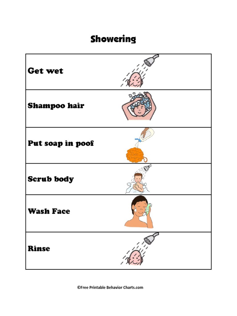 Showering | PDF