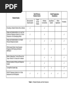 Recap Device Remote Control Recap Application Smartphone: Table 1. Related Studies and Their Features