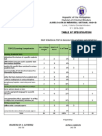 Aurelio Arago Memorial National High School: Table of Specification
