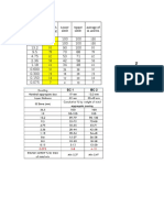 Average % of Passing Lower Limit Upper Limit: BC Grade 2 Gradation