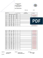 Test Item Analysis Q1