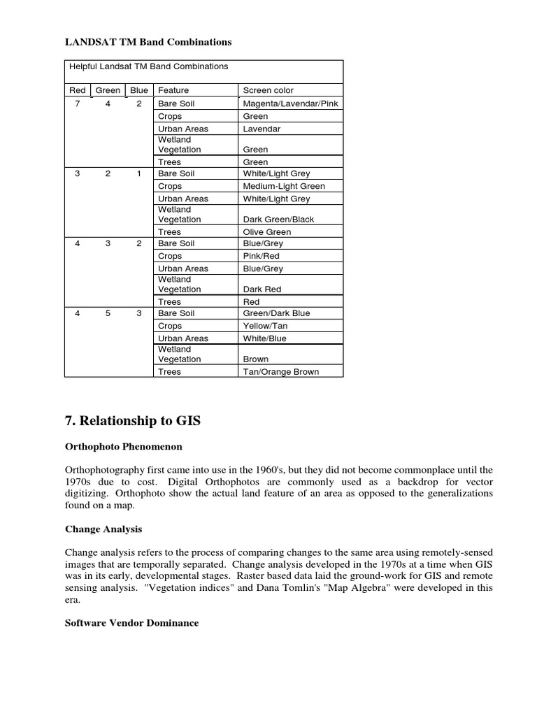 LANDSAT TM Band Combinations | Download Free PDF | Electromagnetic ...
