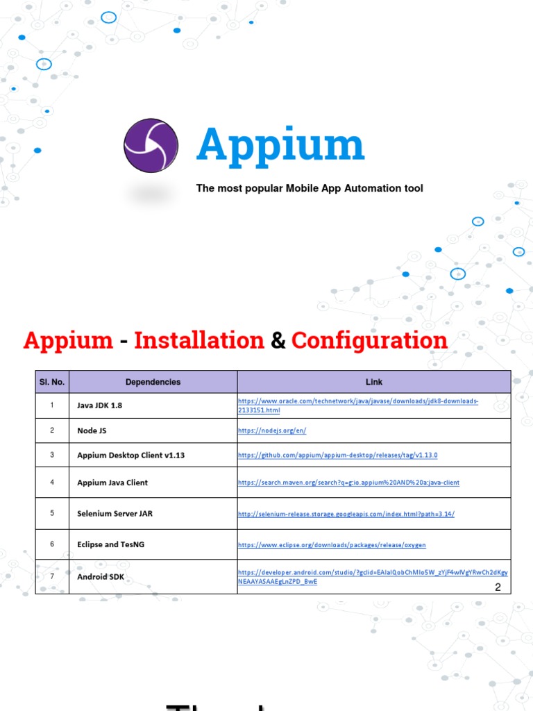 Appium - Components of Appium | PDF | Java (Programming Language ...