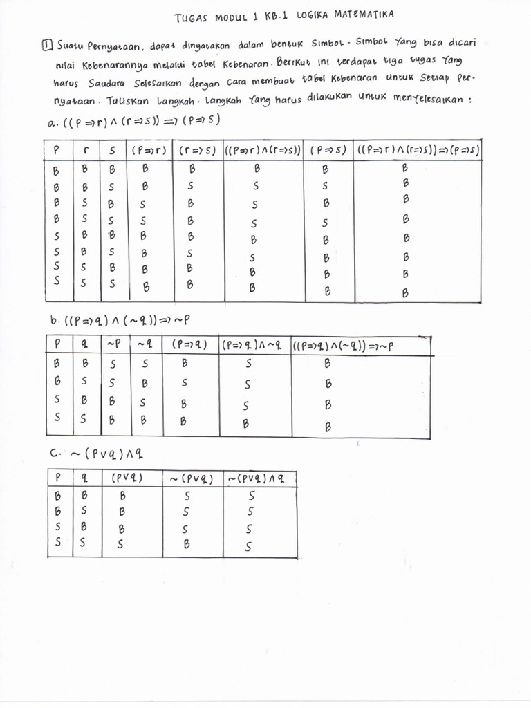 Tugas Modul 1 Kb.1 Logika Matematika Profesional | PDF