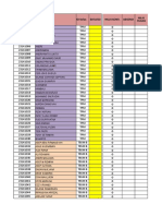 Nomor Peserta Nama Peserta ID Kelas Biologi Nilai Konv. Absensi Nilai Tugas