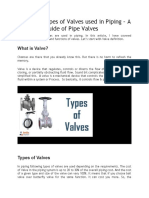 Different Types of Valves Used in Piping