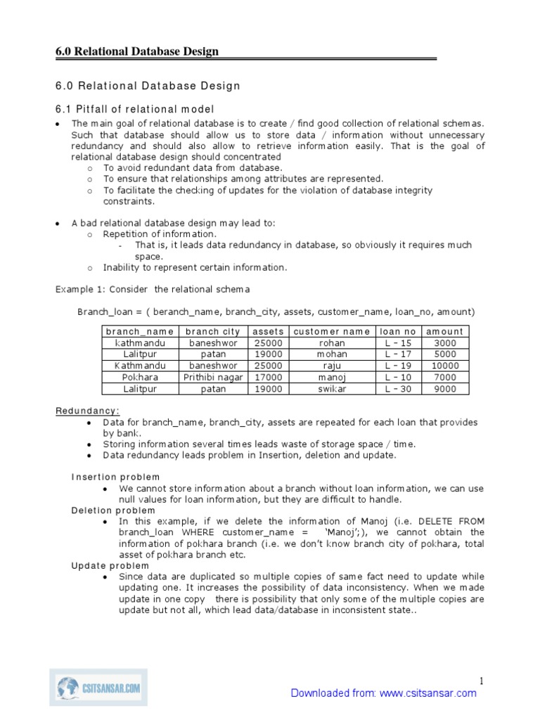 Relational Database Design Pdf Relational Model Relational Database