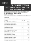 Construction Materials 2018 Philippines Price