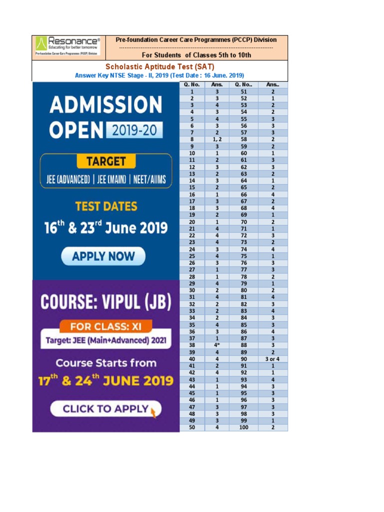 NTSE Stage 2 Answer Key 2019 | PDF | Tests | Data Collection