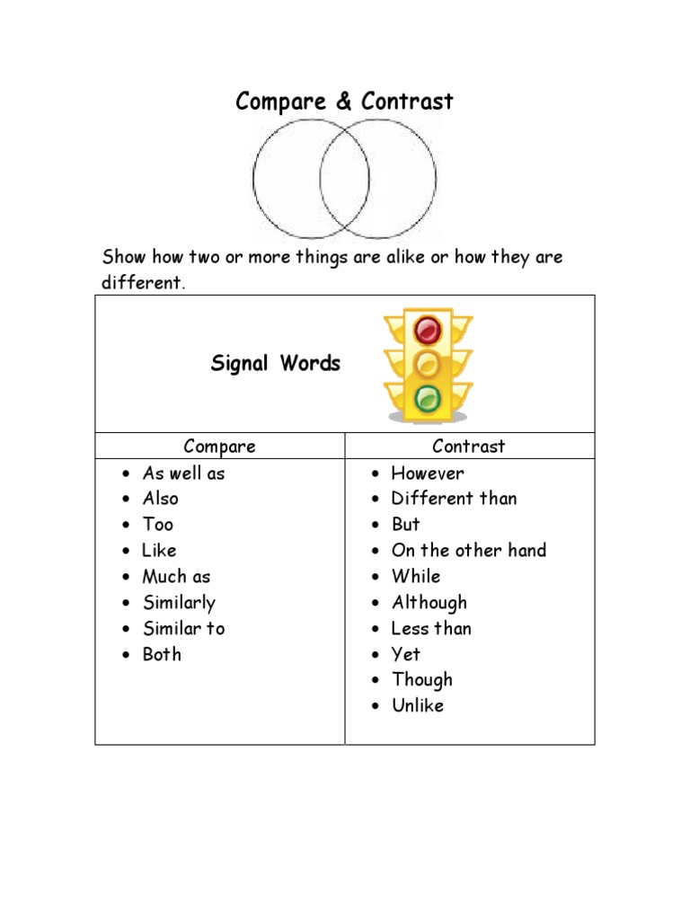 Compare Chart PDF | PDF | Self-Improvement