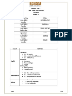 Grade V Periodic Test-1 Portions & Time Table PDF