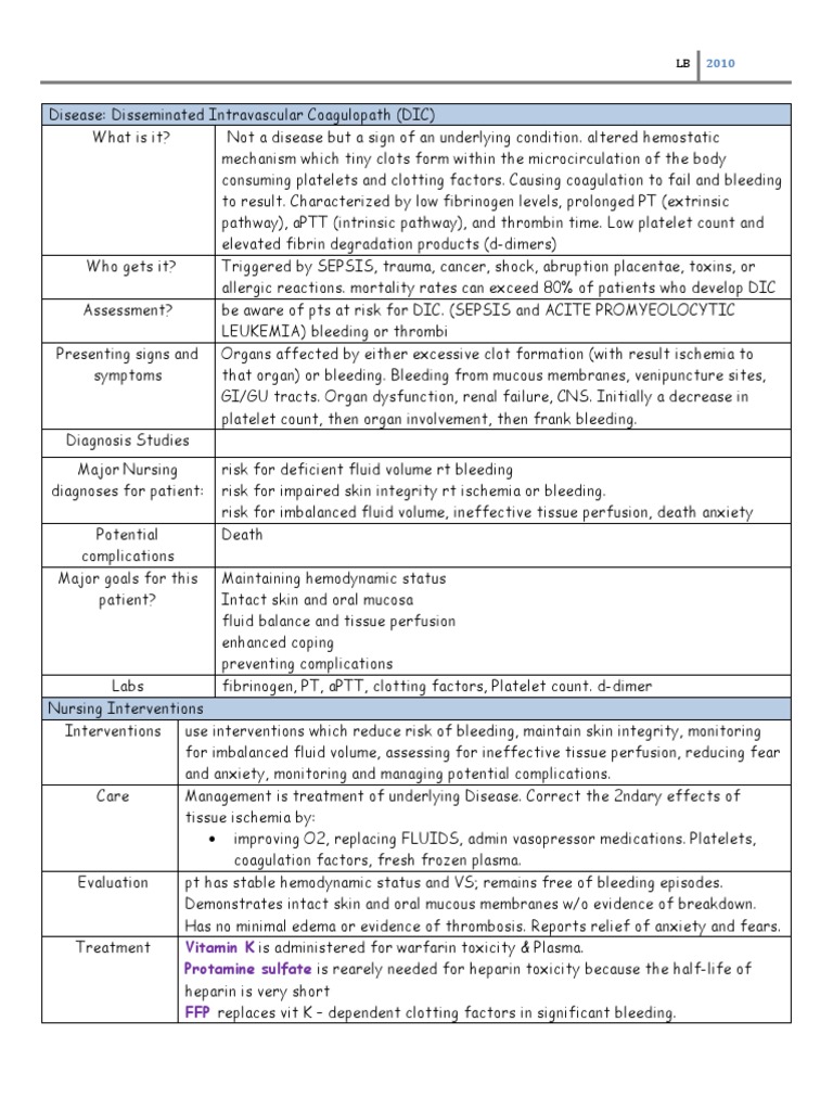 Dic PDF | PDF | Coagulation | Bleeding