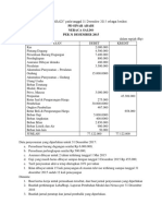 Neraca PD Sinar Abadi 2015-2017