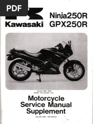 Kawasaki GPX 250 R Ninja250R (EX250 F2-F19) '88 A '05