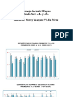 Consejo Doc. III Lapso