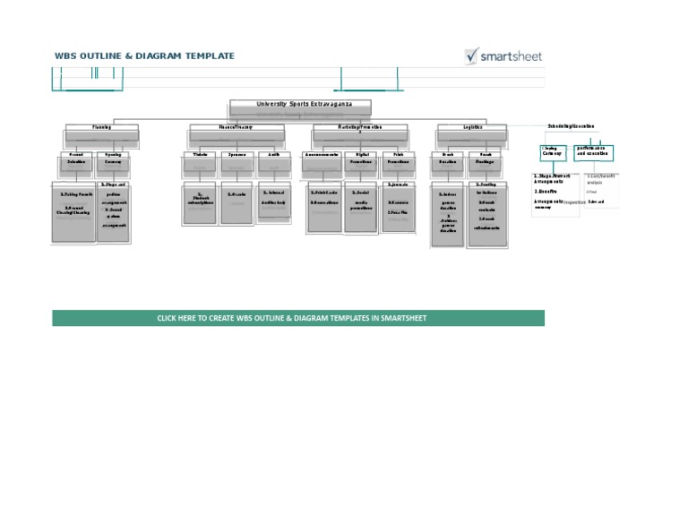 Click Here To Create Wbs Outline & Diagram Templates in Smartsheet ...