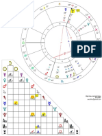 Geocentric Tropical Regiomontanus True Node Parallax Moon