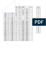 Data Geokimia Batuan Metamorf 2014-All