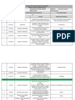 Diario Planeador de Clase Taller Objeto Año 2018