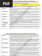 Financial Management-Key Terms For Viva-Voce: Sr. Key-Term Meaning of Key Term No. 1 ABC Technique of Inventory Control